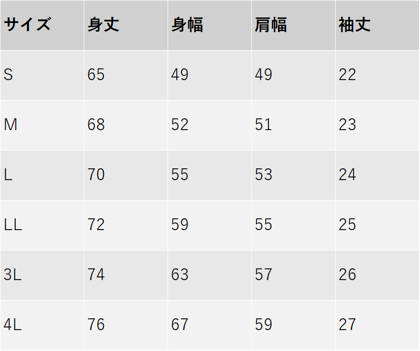 サイズチャート