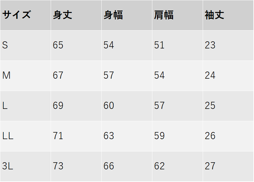 サイズチャート