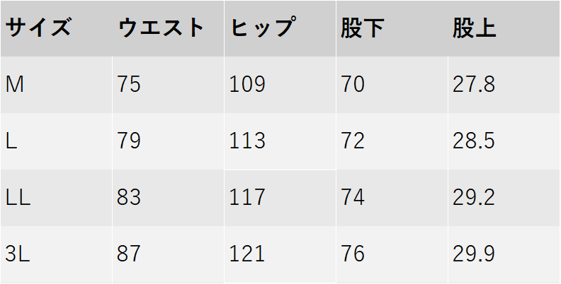 サイズチャート