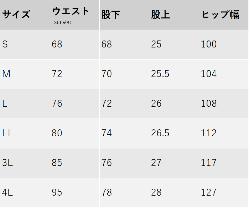 サイズチャート