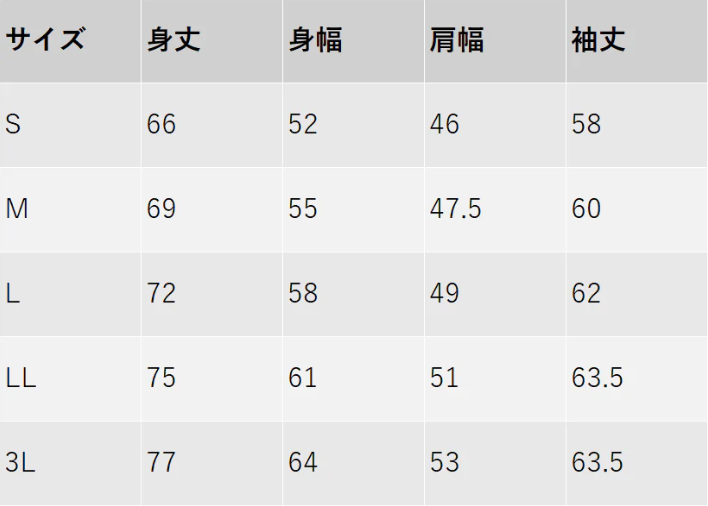 サイズチャート