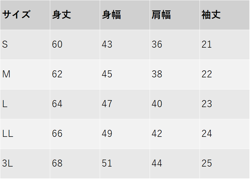 サイズチャート