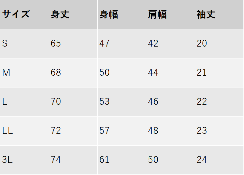 サイズチャート