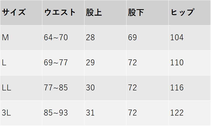 サイズチャート