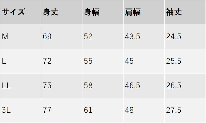 サイズチャート