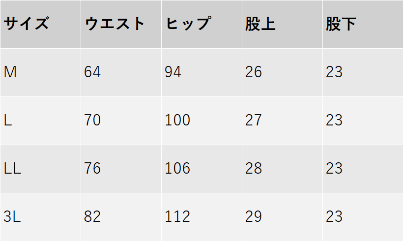 サイズチャート