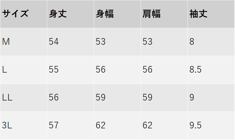 サイズチャート
