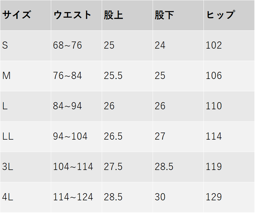 サイズチャート