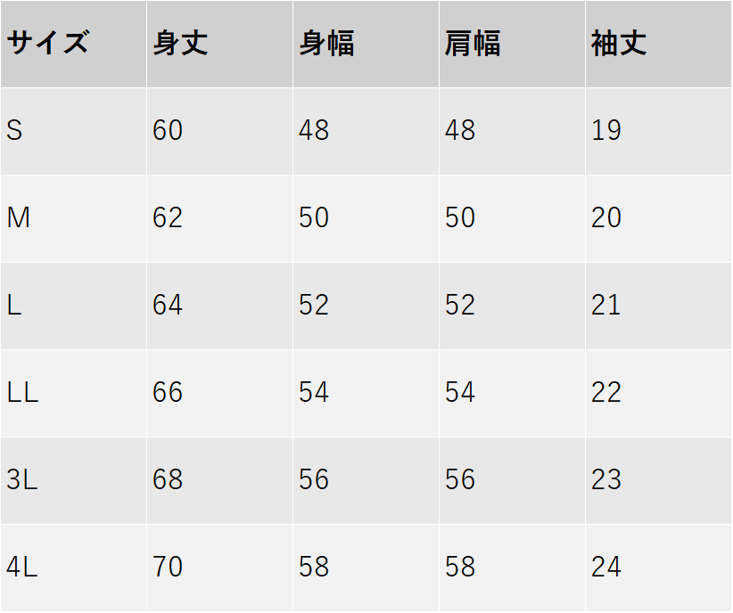 サイズチャート