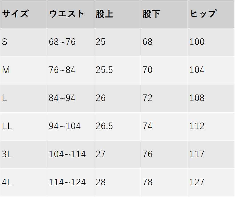 サイズチャート