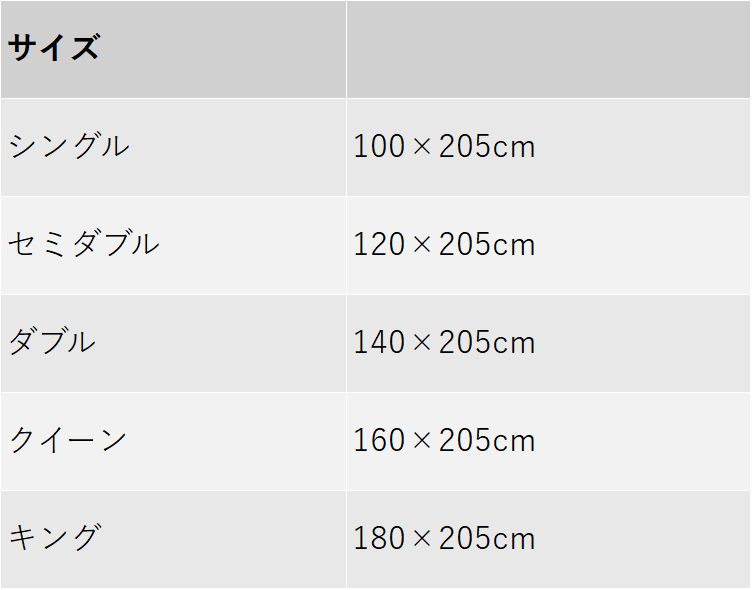 サイズチャート