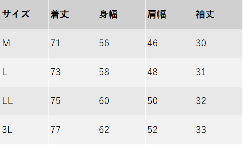 サイズチャート