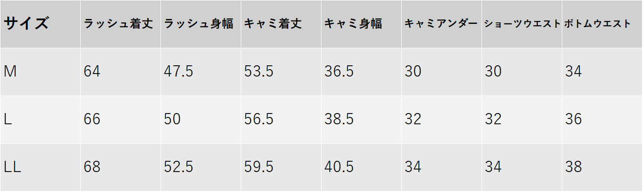 サイズチャート