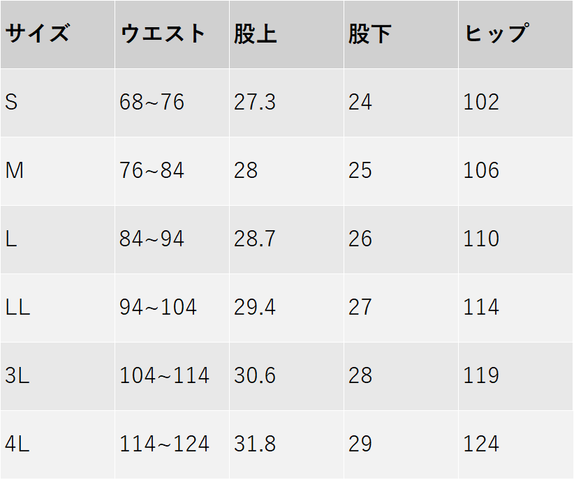 サイズチャート