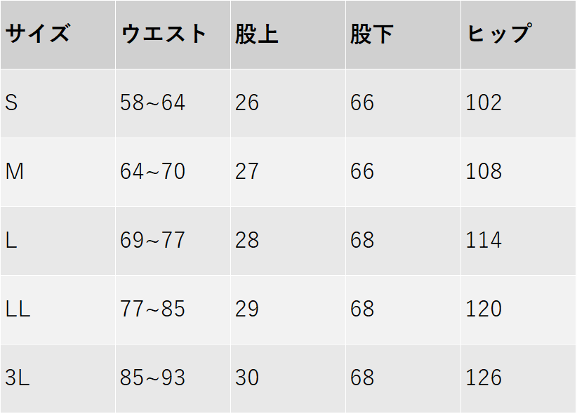 サイズチャート