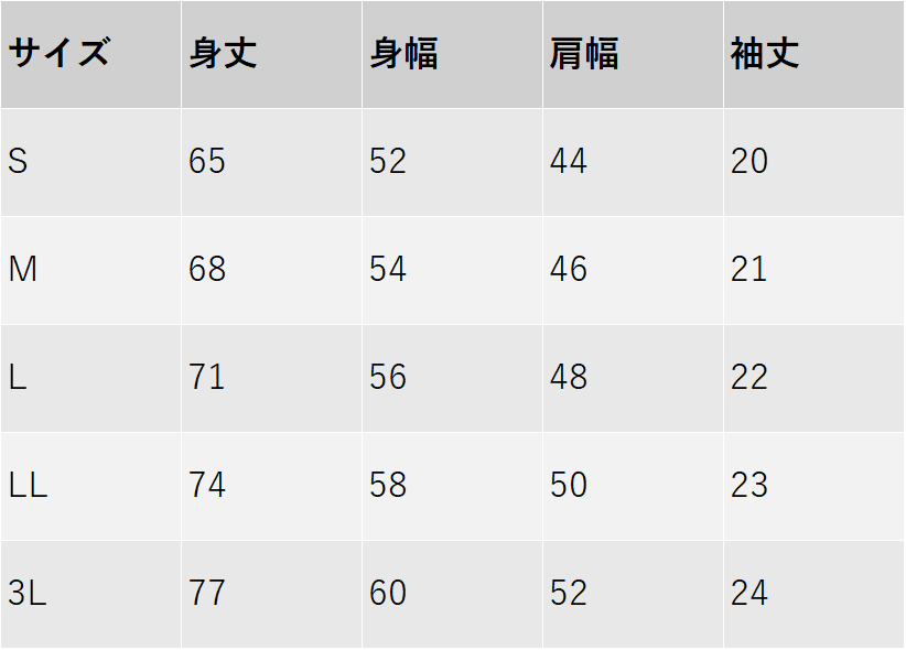 サイズチャート