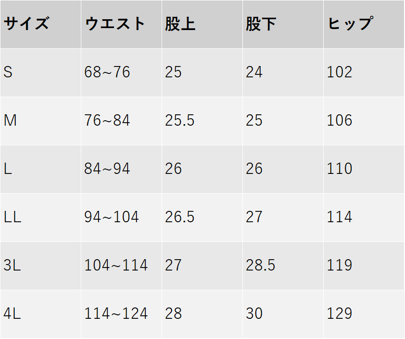 サイズチャート