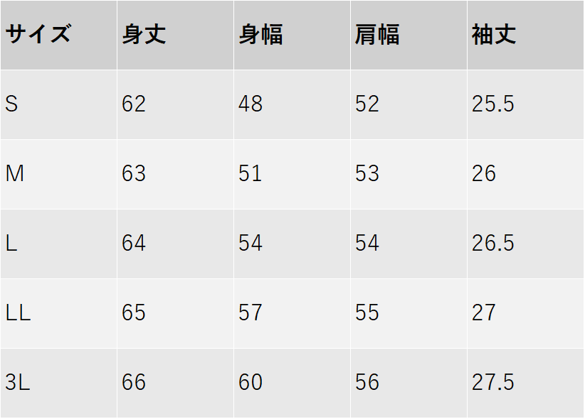 サイズチャート