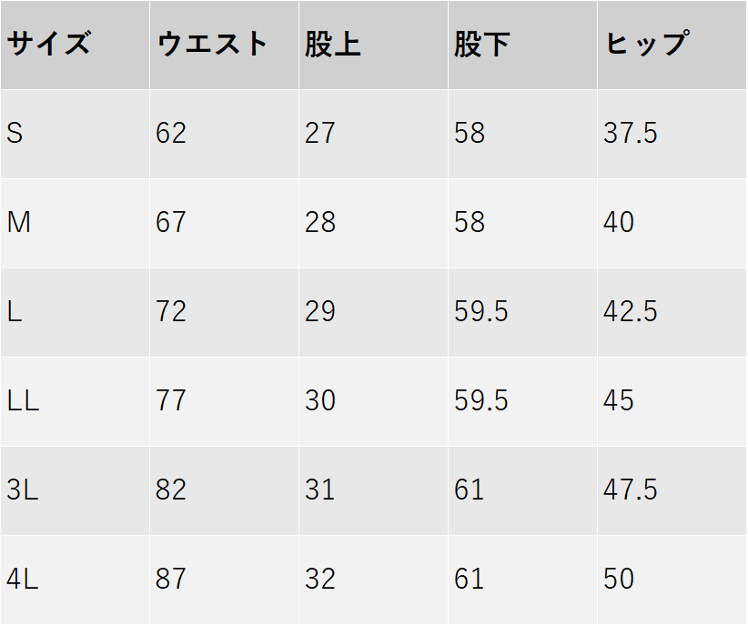 サイズチャート