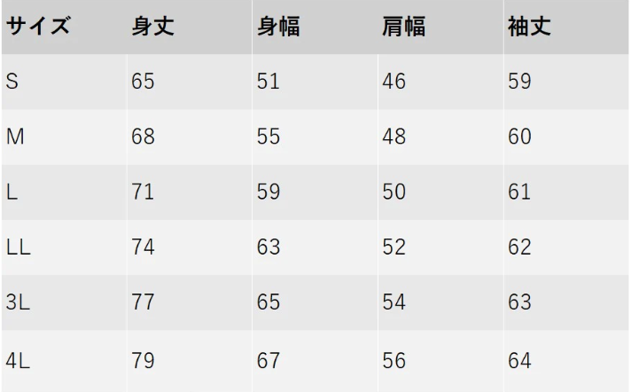 サイズチャート
