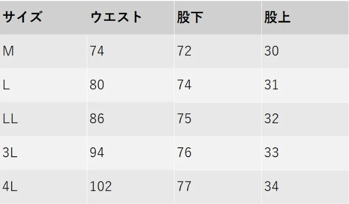 サイズチャート