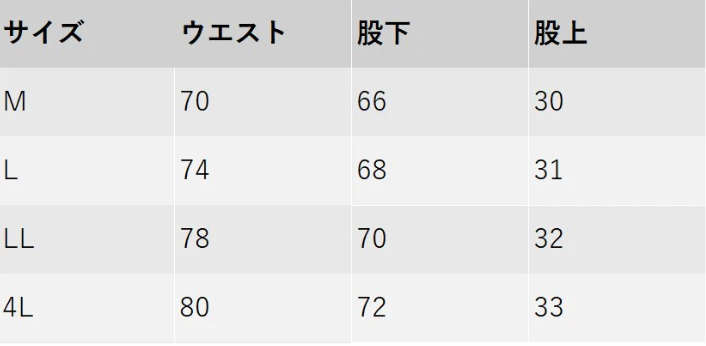 サイズチャート