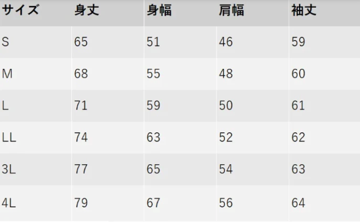 サイズチャート