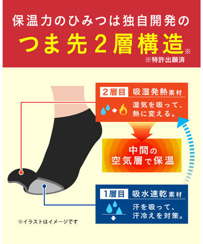 【ココピタあったか実感】メンズソックス[見せないスニーカー丈]