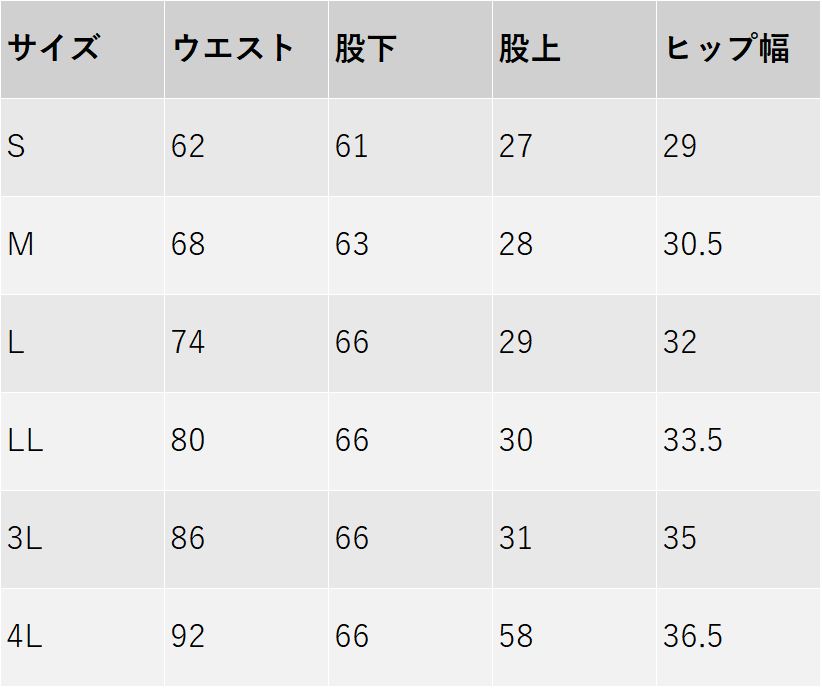 サイズチャート