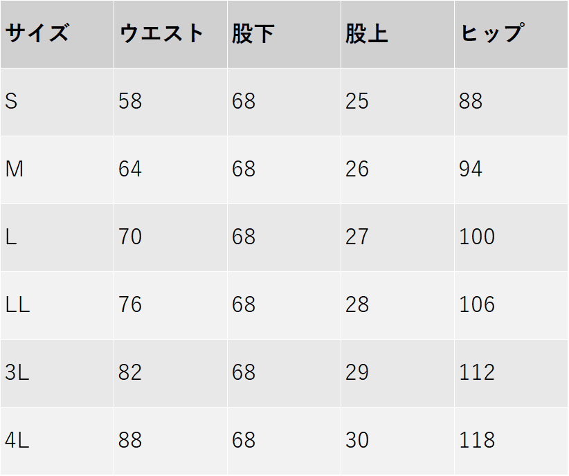 サイズチャート