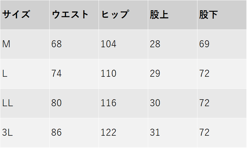 サイズチャート