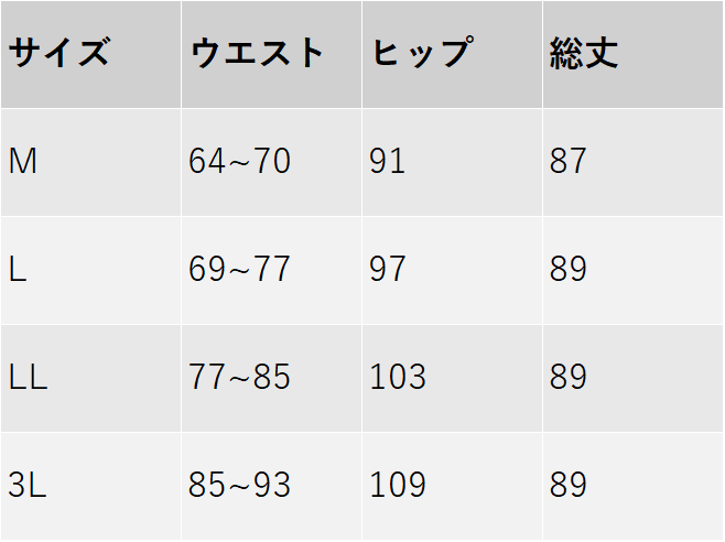 サイズチャート