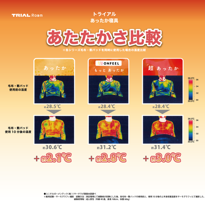 【ONFEEL】なめらか毛布