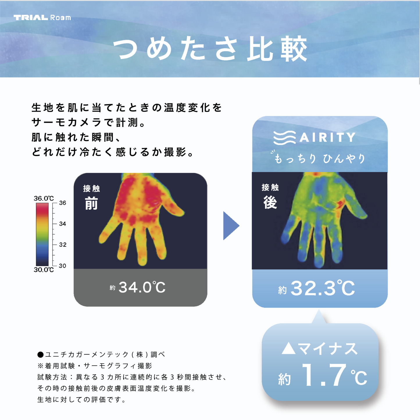 GOODS AIRITYもっちりひんやり敷きパッド