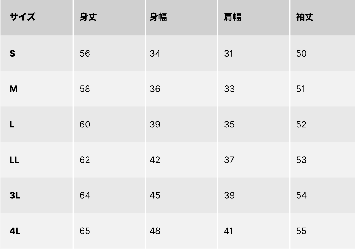 サイズチャート