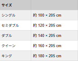 サイズチャート
